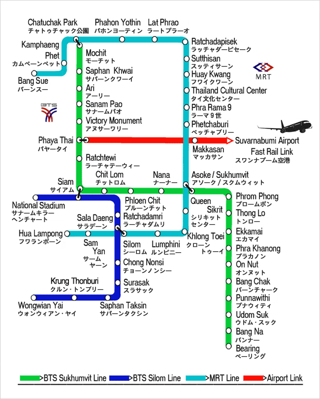 バンコクBTS・MRT・ARL路線図